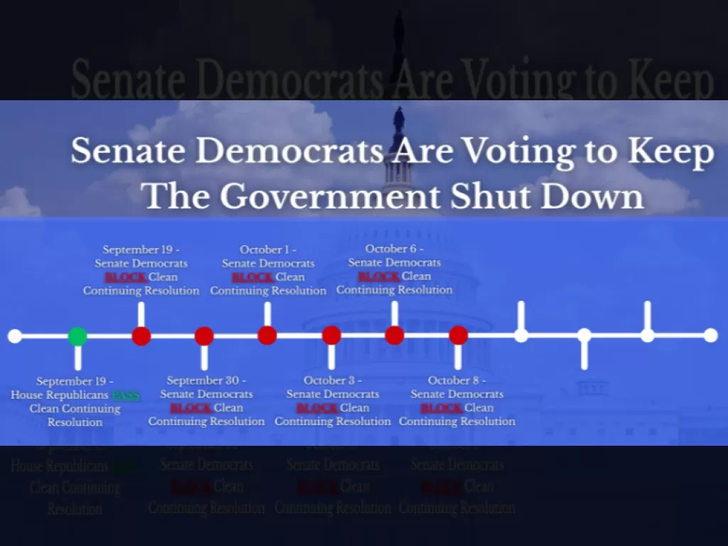 Darah Dingin Shutdown Terpanjang AS: Krisis, Negosiasi, dan Harapan di Hari ke-39
